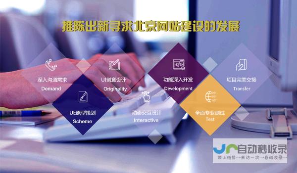 北京网站建设：全方位提升企业品牌形象和在线业绩