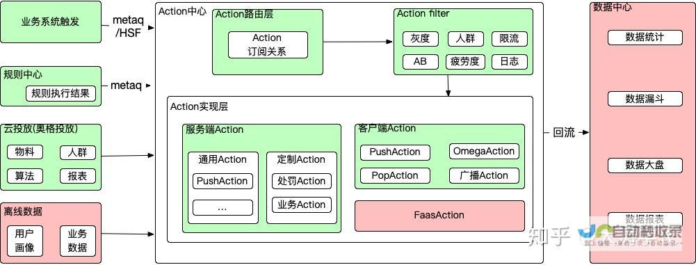 精准触达全球市场：宁波外贸网站建设，提升品牌形象，拓展国际业务！