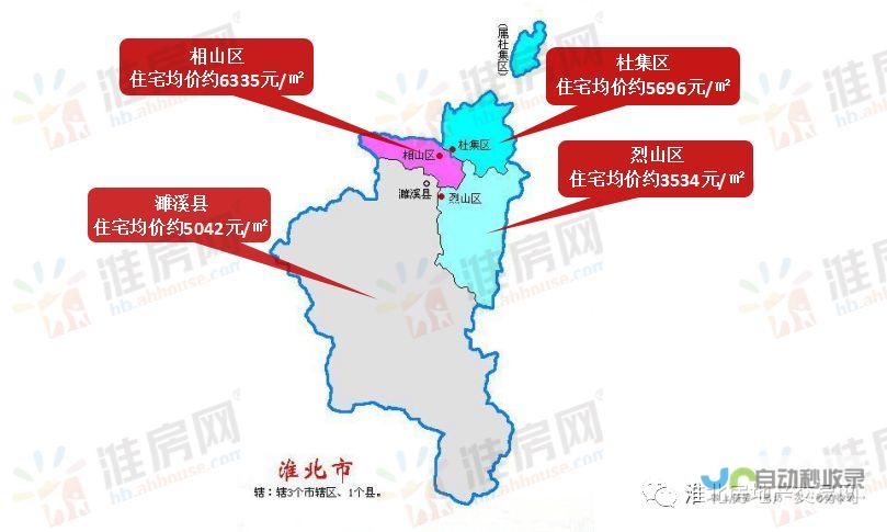 淮北地区网站建设：打造您的专属线上名片，提升品牌形象和客户转化率